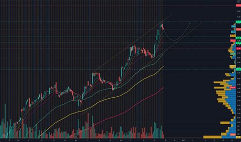 pcab stock|Iba pa.